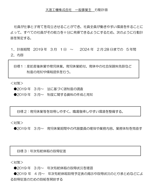 行動計画書類