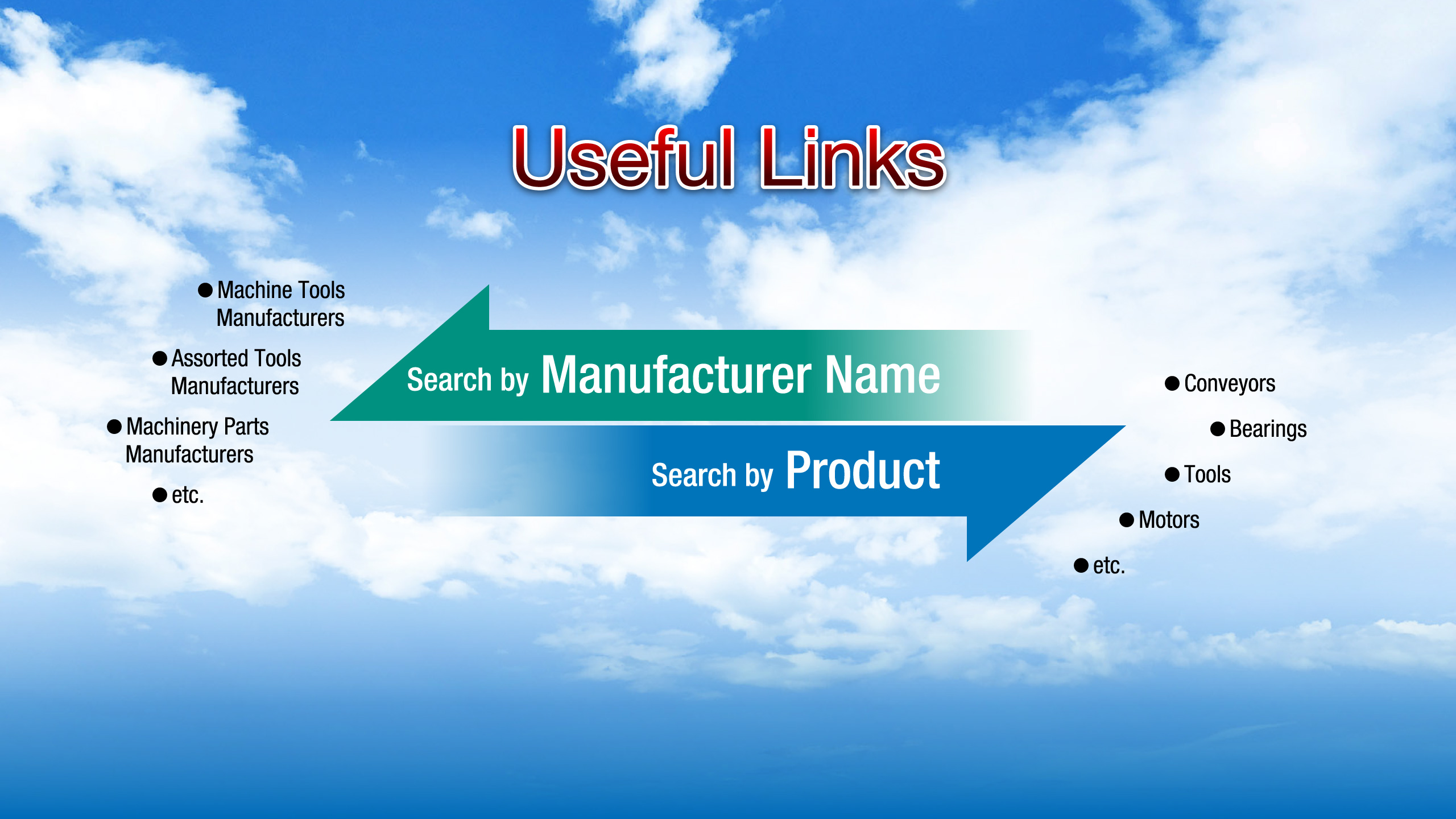 Useful Links