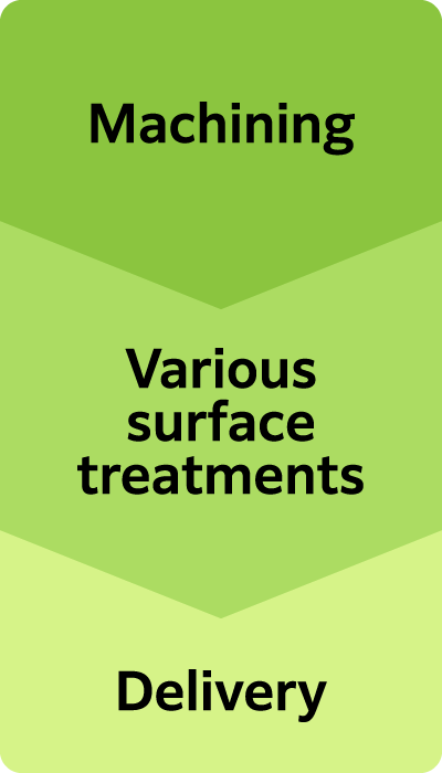 Machining > Various surface treatments > Delivery