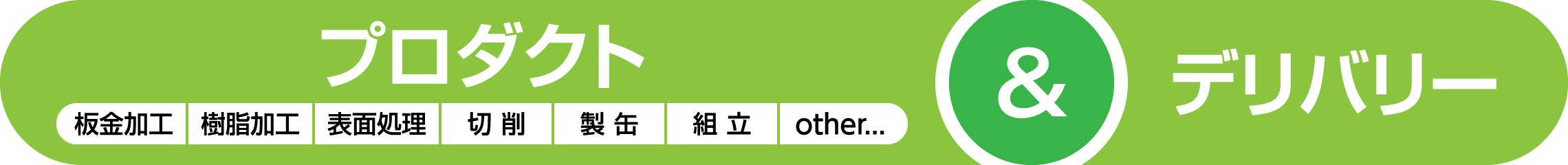 プロダクト＆デリバリー「板金加工」「樹脂加工」「切削」「製缶」「組み立て」other...