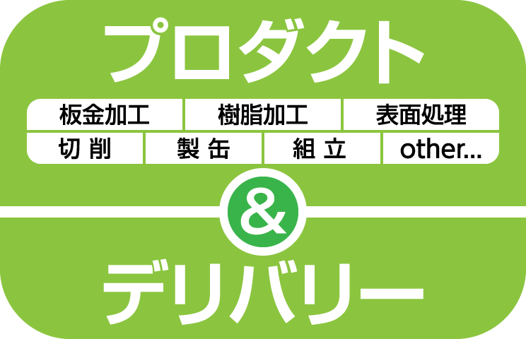 プロダクト＆デリバリー「板金加工」「樹脂加工」「表面加工」「切削」「製缶」「組み立て」other...